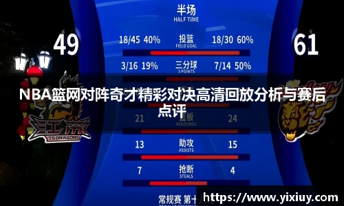 NBA篮网对阵奇才精彩对决高清回放分析与赛后点评