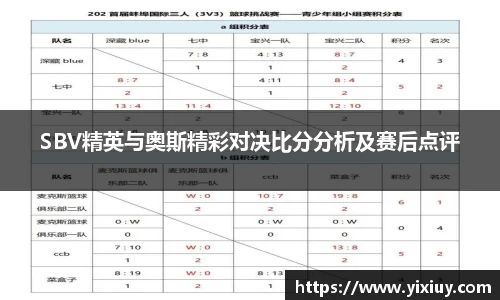 SBV精英与奥斯精彩对决比分分析及赛后点评